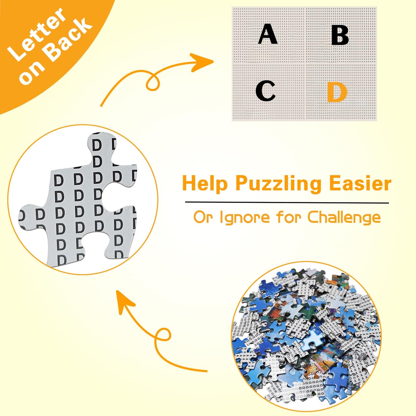 HUADADA Jigsaw Puzzles for Adults 1000 Pieces, Horror Night Interlock Perfectly Letter on Back No Dust, Home Decor Birthday Party Toy for Men Women Elders Seniors (27.5"x19.6"), 1:1 Poster