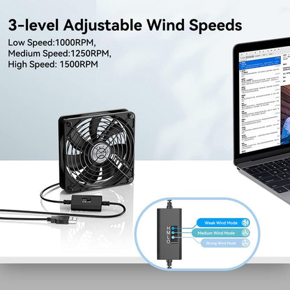 ELUTENG 120mm USB PC Fan 5V with L/M/H 3 Adjustable Speed Portable USB Computer Fan Electronic Cooling Fan 1500 RPM with Metal Grill for Laptop/TV Box/AV Cabinet/PS4/PS5/Router