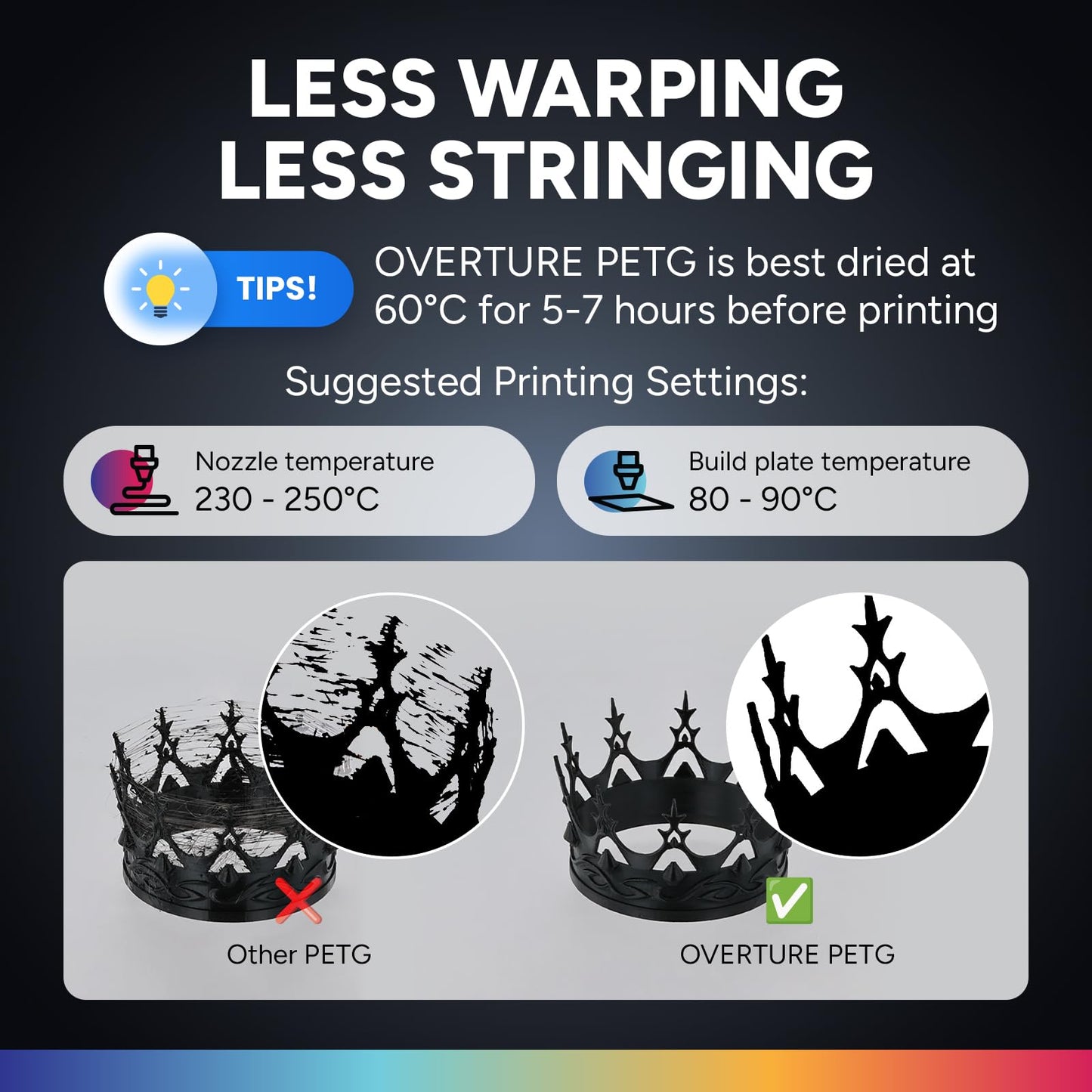 OVERTURE PETG 3D Printer Filament 1.75mm, Neatly Wound Durable PETG, 1kg Spool (2.2 lbs), Strong Toughness Filament, Accuracy +/- 0.02mm, Fit Most FDM Printers (Black)