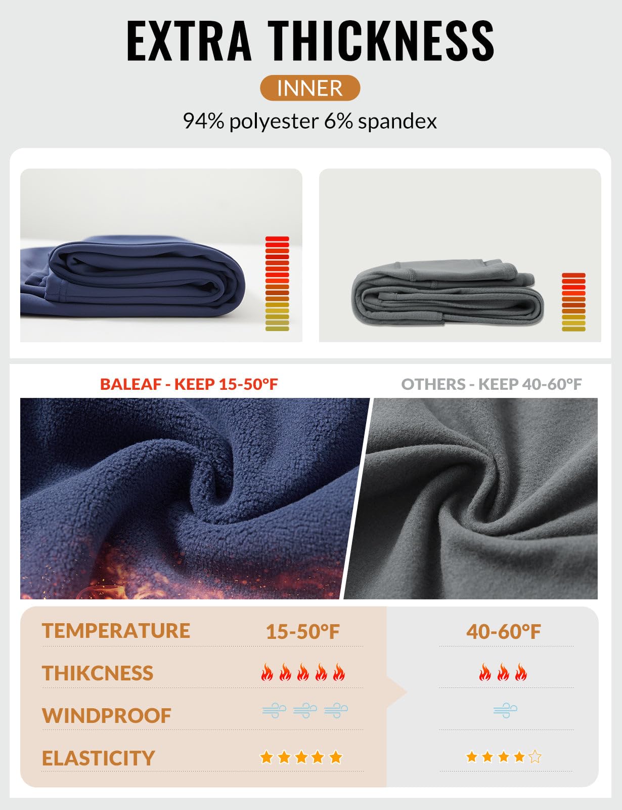 baleaf Women's Fleece Lined Pants Winter Warm Thermal Water Resistant High Waisted Travel Pants Thick Pants Work Golf Casual Navy Blue M