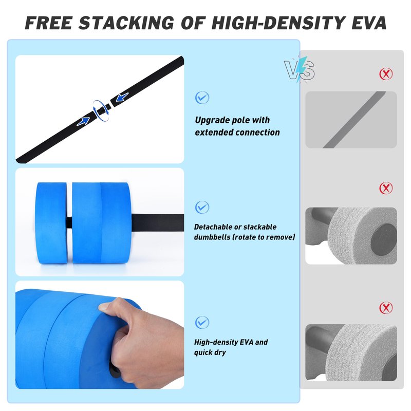 Hikeen Aquatic Exercise Dumbbells Water Dumbbell Pool Resistance Aquatic Fitness Barbells High-Density EVA Foam Pool Weights Dumbbells, for Water Aerobics Weight Loss (1 Blue Long barbell)
