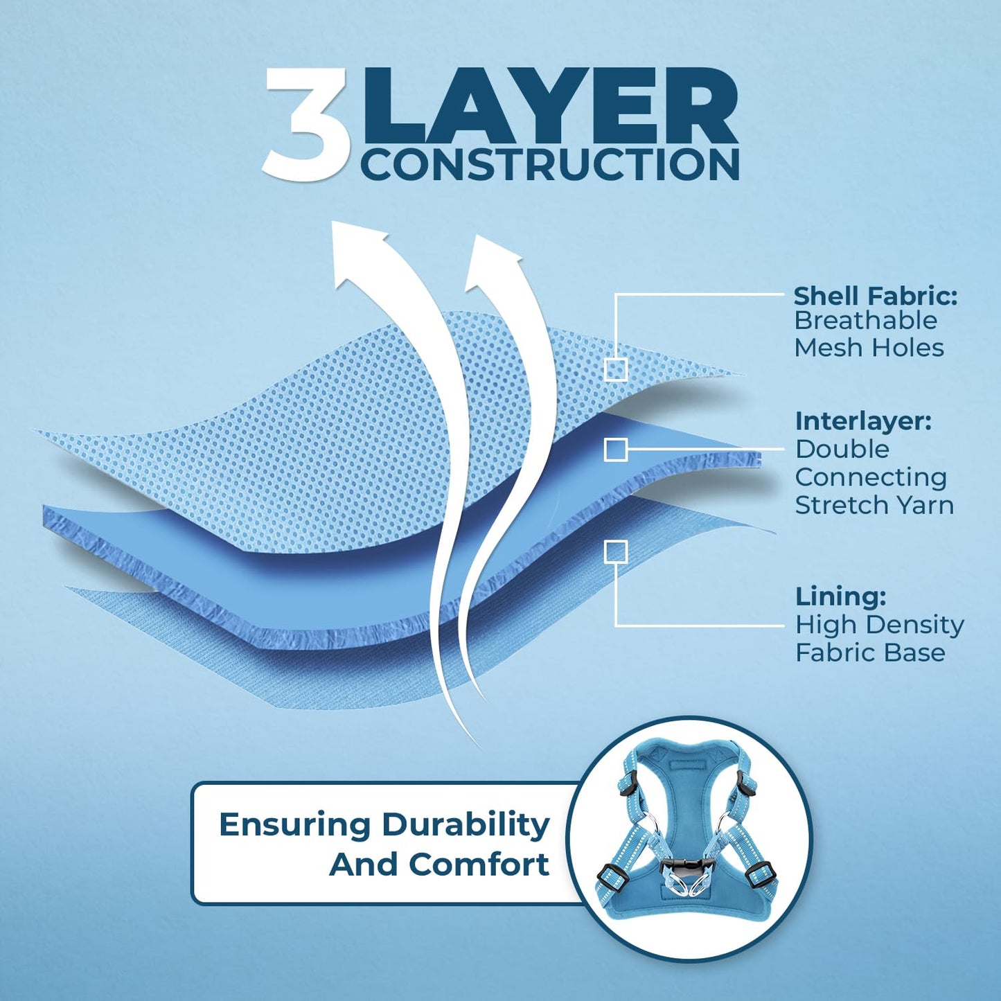 Best Pet Supplies Voyager Adjustable Dog Harness Leash Set with Reflective Stripes for Walking Heavy-Duty Full Body No Pull Vest with Leash D-Ring, Breathable All-Weather - Baby Blue, XS