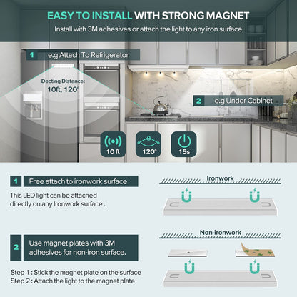 BLS LED Closet Light, 36-Led Motion Sensor Under Cupboard Lights, Large 1500mAh LED Rechargeable Battery Powered Lights, Wardrobe Light, Stick on Lights Wireless Closet Light, 2 Sensor Modes (3 Pack)