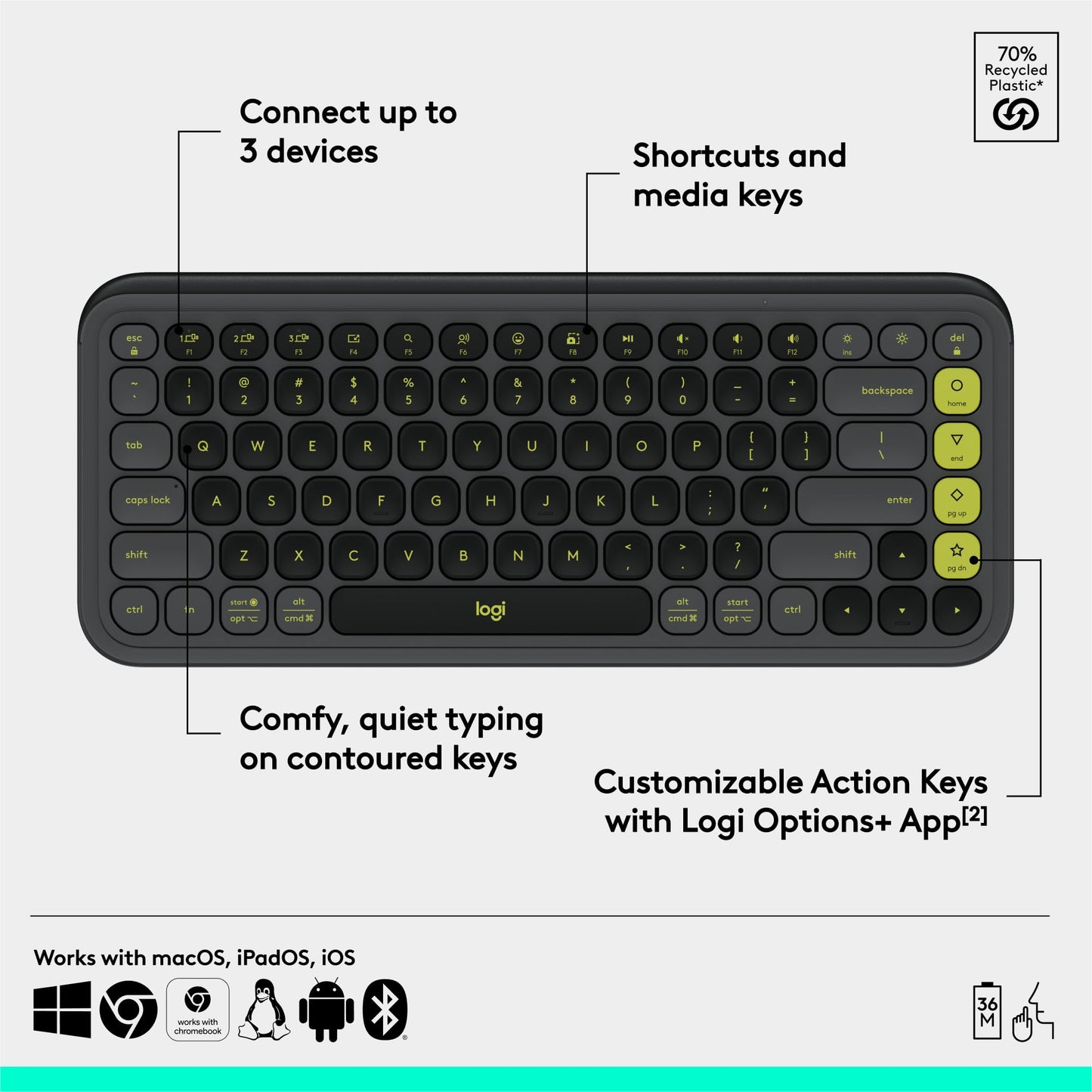 Logitech POP ICON Keys Wireless Bluetooth Keyboard, Comfortable Typing, Programmable Keys, Easy-Switch Between up to 3 Devices, for Laptop, Tablet, PC – Rose and Off-White