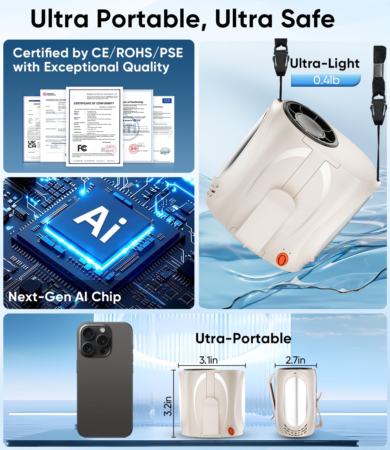 AI Portable Waist Fan, 6-Speed 16000RPM Strong Turbo Airflow, 40H Max Cooling Battery Powered Personal Fan Rechargeable, Hands-Free for Work, Outdoor, Travel, Gift for Women - Champagne