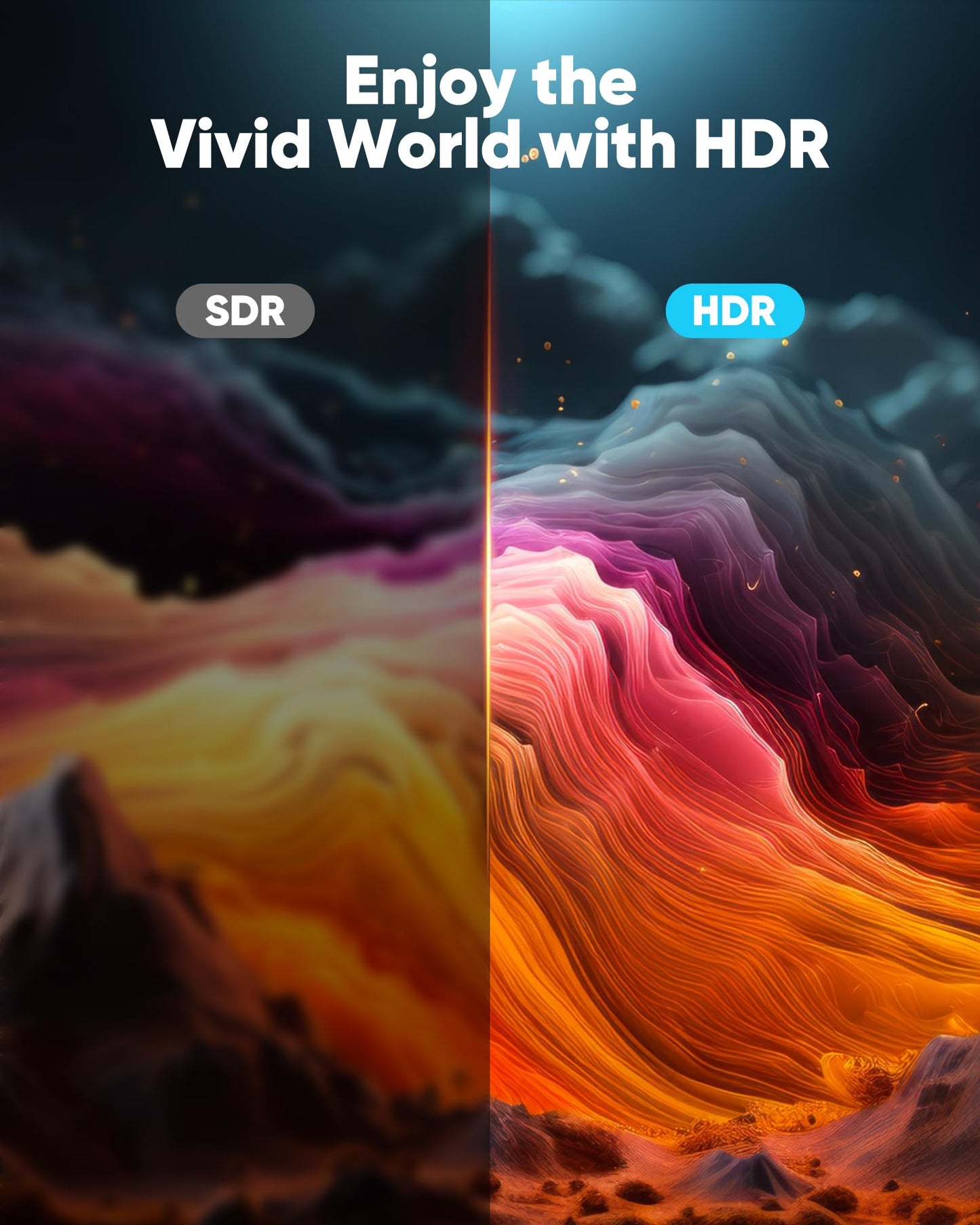 Highwings 4K HDMI Cable 6.6FT/2m | High-Speed HDMI 2.0 Quality Cord 4K@60Hz, Braided Nylon & Gold Connectors, HDR, Ethernet, ARC, 3D, HDCP 2.2, Compatible for PS-5/4/3/ HDTV/Monitor/DVD/Streaming