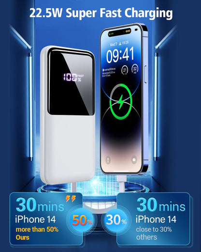Portable Charger Power Bank - 15000mAh Fast Charging Powerbank Travel Camping Essential Battery Pack with Built in 22.5W Output Cable Compatible with iPhone 17 16 15 14 13 Samsung Google iPad, 1 Pack