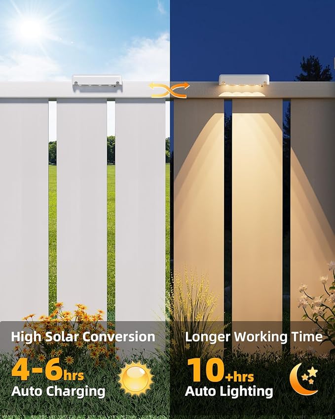 VOLISUN Solar Deck Lights 8 Pack, Warm White Glow LED Large Size Lamp, IP65 Waterproof Step Lights Outdoor for Deck, Step, Fence, Railing, Wall and Stairs