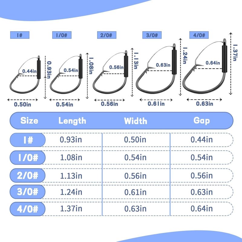 25-Pack Weedless Wacky Rig Hooks - Ultra Sharp Neko Rig Circle Hooks for Bass & Catfish | Saltwater & Freshwater