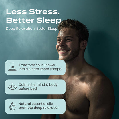 Body Restore Shower Steamers Aromatherapy 15 Pack - Christmas Stocking Stuffers for Men, Birthday Gifts for Women, White Elephant, Relaxation, Self Care - Eucalyptus
