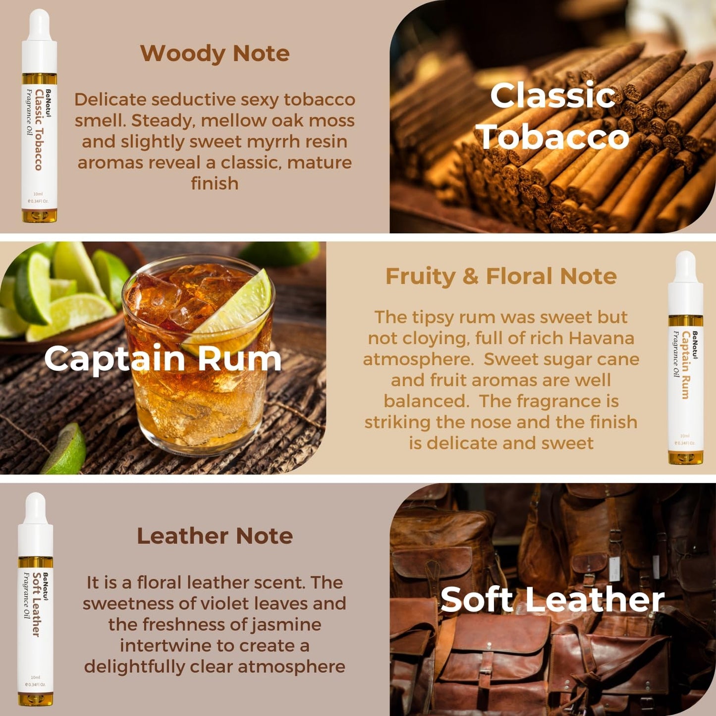 Benatu Gentleman Premium Fragrance Oils Set for Diffuser, Candle, Soap Making - Men Scents Aromatherapy Perfume Oil Gift for Home (Tobacco, Rum, Leather, Ebony, Spice Cinnamon, Oak Cologne) 6 Pcs