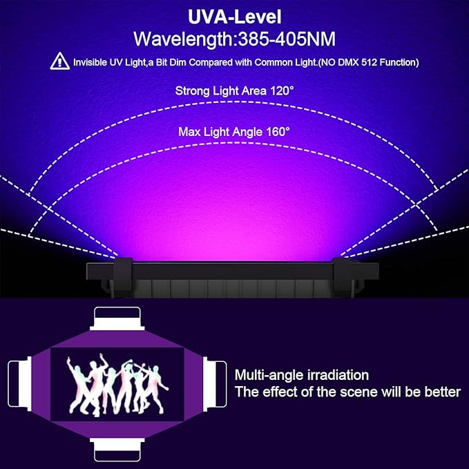 600W Black Lights Outdoor, Commercial Black Light Flood Lights High Power 395nm UV Blacklight Floodlight Plug in Large BlackLights Waterproof IP66 for Glow Party Large Space Halloween (2 Pack)