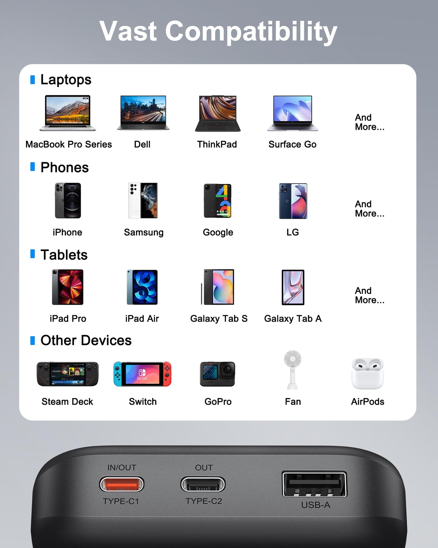 AsperX 65W Power Bank, 20,000mAh Laptop Portable Charger, PD 3.0 Fast Charging Travel Essential USB C Battery Pack for MacBook,iPhone 17/16/15/14 Series,Galaxy S24,Dell XPS, Switch,ipad,Steam Deck