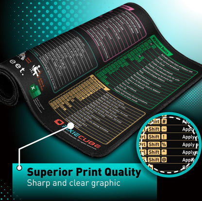 Pixiecube Excel Shortcut Keys Mouse Pad - Extended Large XL Cheat Sheet Gaming Mousepad | PC Office Spreadsheet Keyboard Mat | Non-Slip Stitched Edge