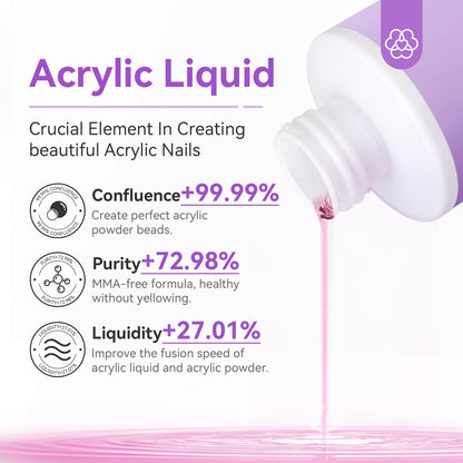 SAVILAND Essentials Acrylic Nail Kit Starter: Acrylic Nail Kit for Beginners with Everything White Pink Clear Acrylic Powder and Liquid Set #8/10/14 Nail Brush Forms Manicure Tools Home Nail Salon DIY