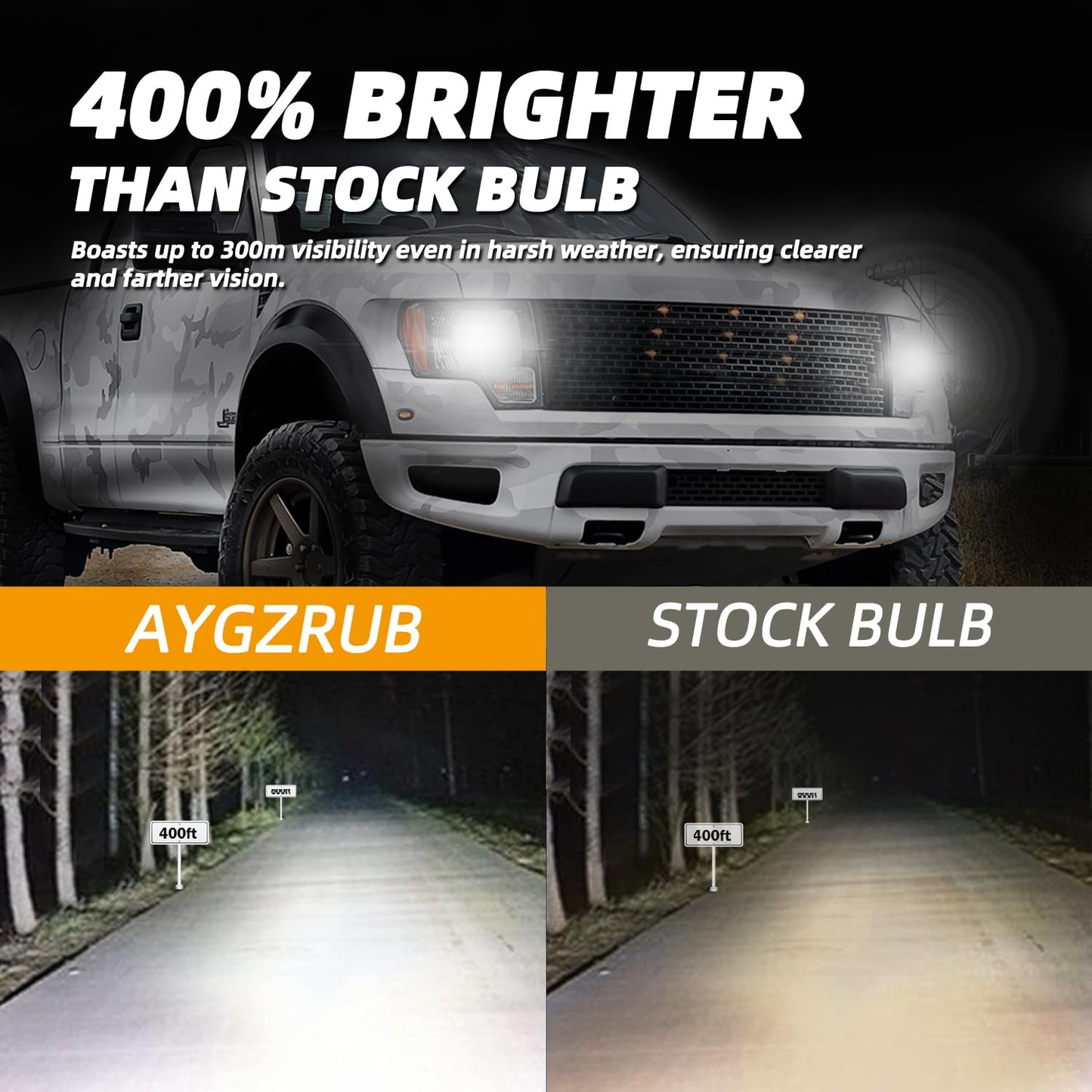 AYGZRUB Fit For Toyota Sienna 2011-2022 light Bulbs, High/Low Dual Beam Fog Lights Combo, Plug and Play, 6 PCS