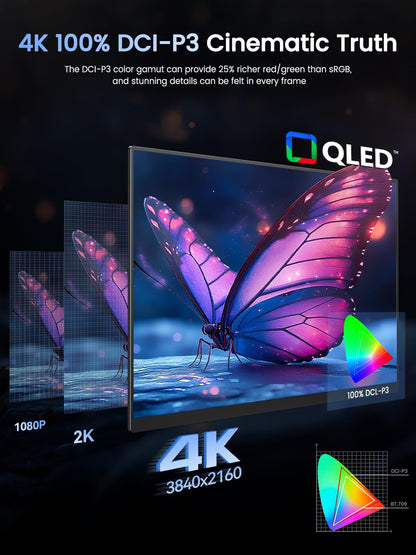 UPERFECT Portable Monitor 18.5 inch 120HZ 125% sRGB 1080P w/VESA & Stand, Large Portable Monitor FreeSync IPS HDR Gaming Display, HDMI USB C Travel Second Screen for Laptop MacBook