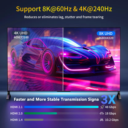 10K 8K HDMI Cable 2.1, Available 1.5FT, 3.3FT, 5FT, 6.6FT, 10FT, 13FT, 16FT, 20FT, 25FT Lengths for Selection,Ultra High Speed HDMI Cables Braided Cord 48Gbps, 8K@60Hz /4K@120Hz, HDCP 2.2&2.3