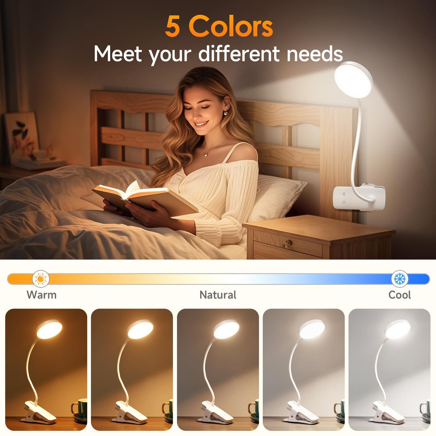 One Fire Reading Lights for Books in Bed, 3600 mAh Rechargeable Lamp, 5 Brightness/5 Colors/Memory Clip on Light, 360° Flexible Reading Lamp, 400LM+36 LED Clip On Reading Light, University Essentials