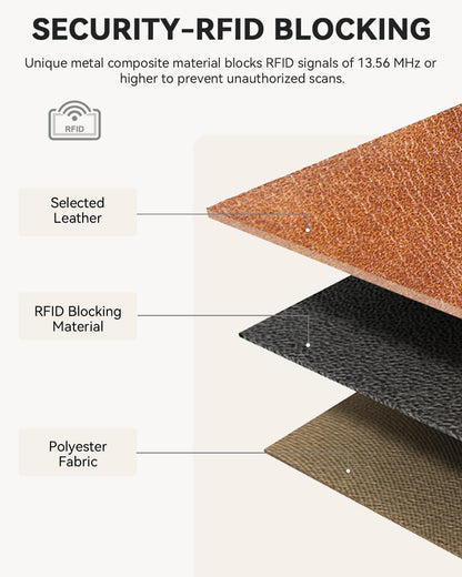 BOSTANTEN Leather Wallet for Women RFID Blocking Zip Around Credit Cards Holder Phone Clutch Brown