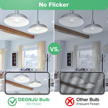 DEGNJU LED Light Bulbs, 100 Watt Equivalent LED Bulbs A19, 5000K Daylight, E26 Standard Base, 1500 Lumens, Non-Dimmable, 13W Bright White E26 Bulbs for Bedroom Home Office, 24 Pack