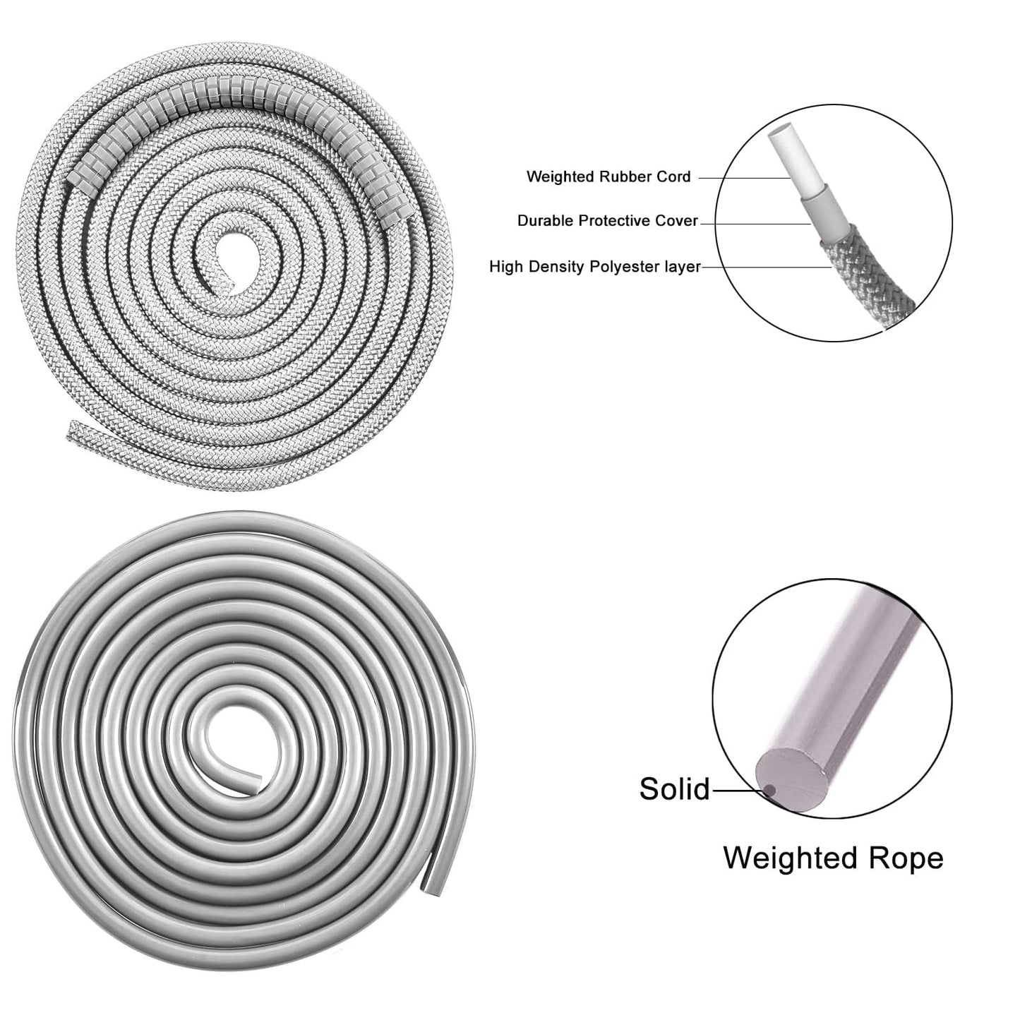 Gaoykai weighted jump rope Fitness for women men,1LB Tangle-free Skipping Rope for Muay Thai Training Crossfit workout Aluminum Handles Adjustable Length PVC Cord and Cotton Rope