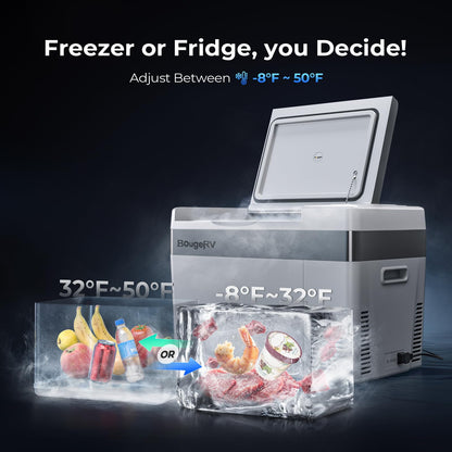 BougeRV 12 Volt Refrigerator 12V Car Fridge 30 Quart Portable Freezer Compressor Cooler -8℉~50℉ Compressor Freezer, 12/24V DC 110~240 Volt AC, for Truck RV SUV