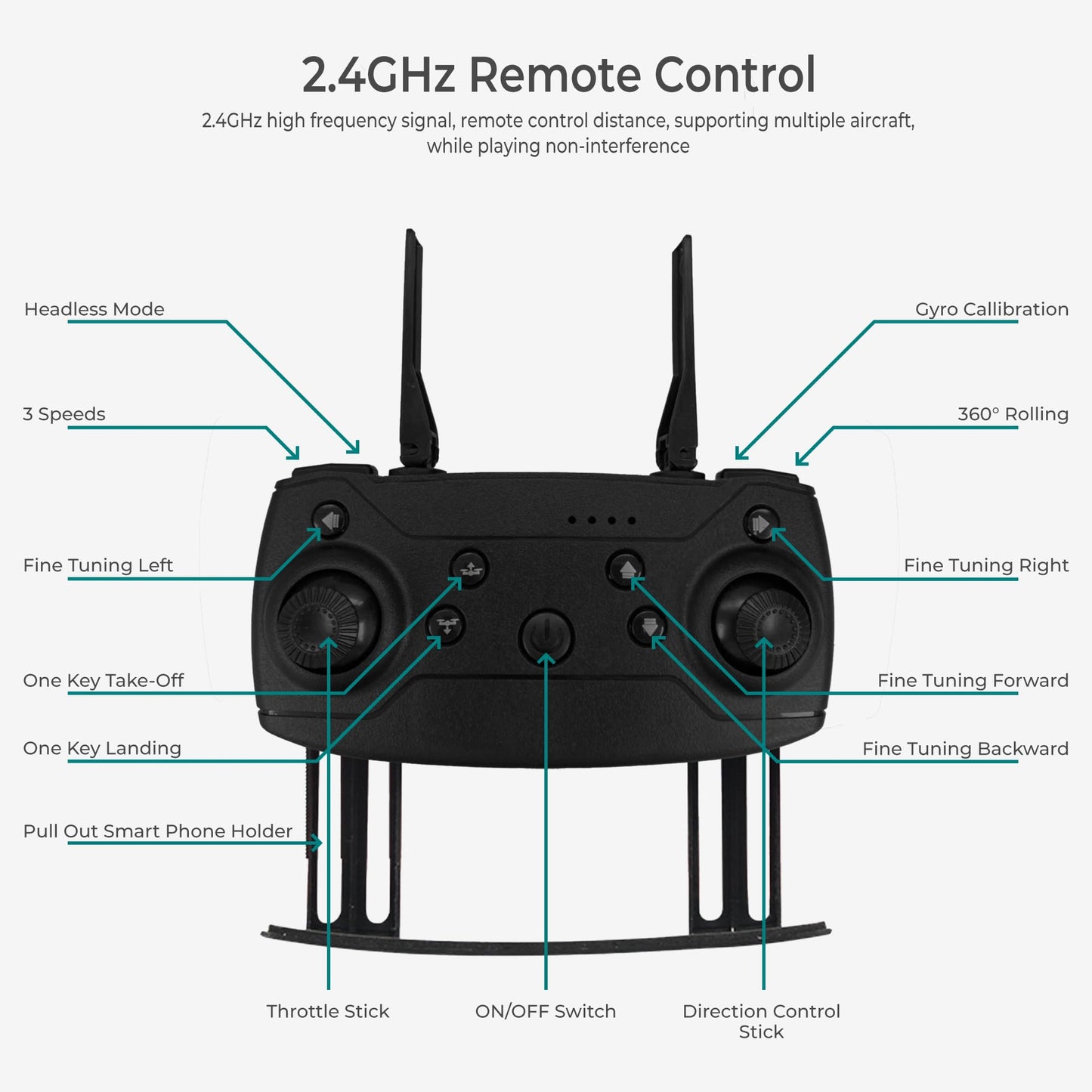 Skyhawk Drone with Camera | Quadcopter Drones for Kids, drone for adults, beginner drone and pros | HD pictures and videos, foldable, silent, 30 MPH Falcon Drones with Camera for Adults 4k