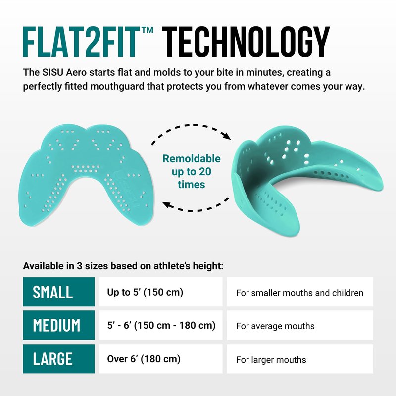 SISU Aero Medium Mouthguard, Awesome Aqua - 30% Stronger Protection for Lacrosse, Football, Hockey, Roller Derby, Team Sports - Remoldable Up to 20 Times - Ultra Slim - Works for Braces - Non Toxic