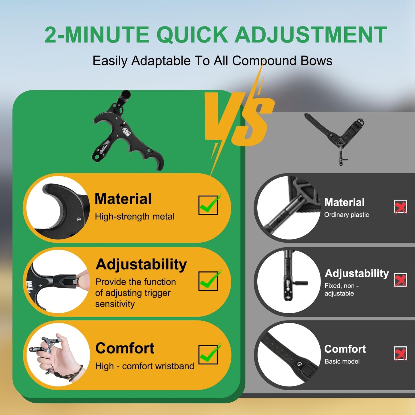 Ruirgo Thumb Release Bow Aid for Compound Bow, 360° Rotatable Archery Release Aid, Adjustable Trigger & Length, Ambidextrous for Adults Hunting & Target Practice, Silver