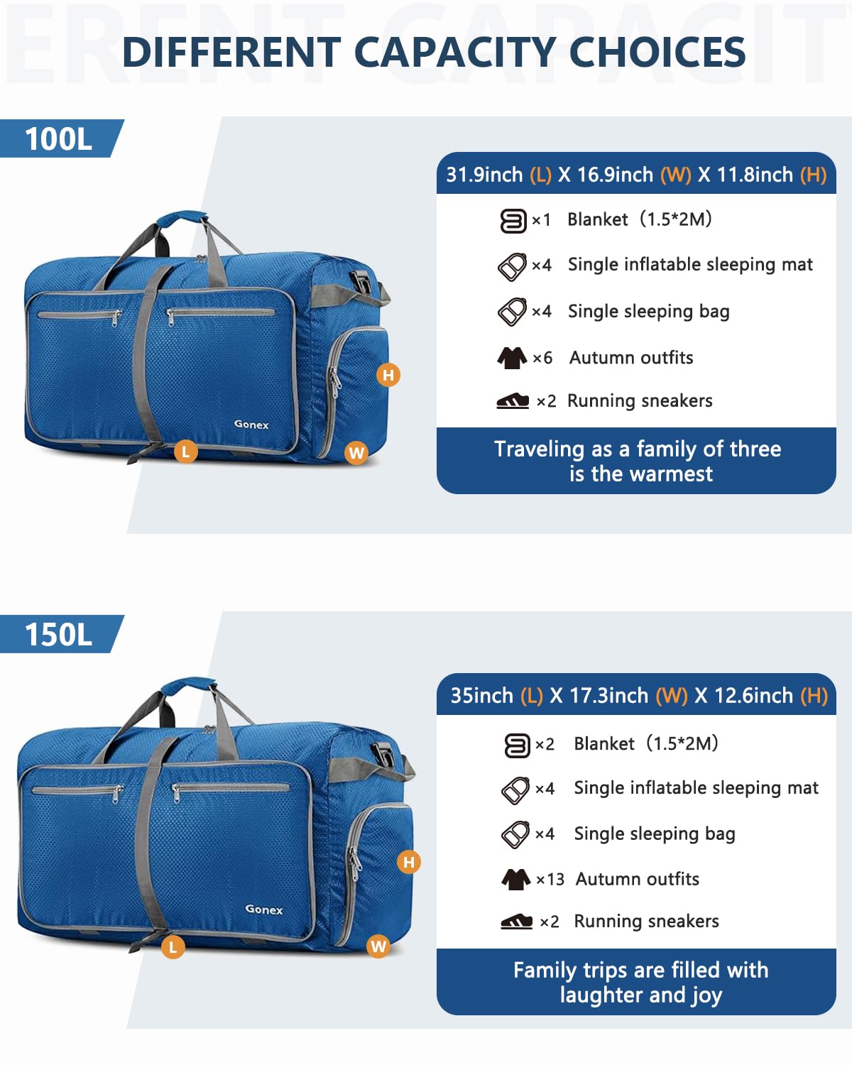 Gonex 40L Large Foldable Travel Duffle Bag with Shoes Compartment, Packable Lightweight Water Repellent Duffel Bag for Camping Gym Weekender Bag Deep Blue