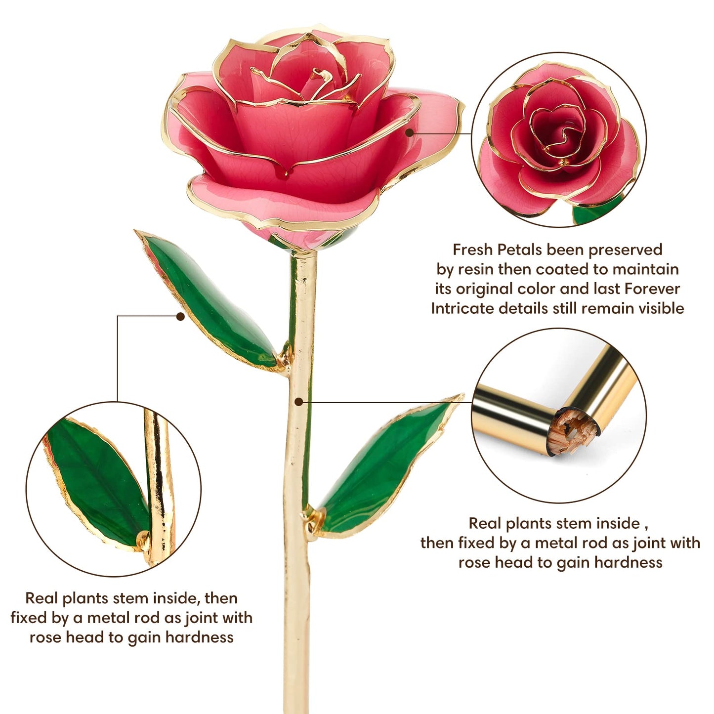 Gold Dipped Rose Real 24K Gold Rose, Genuine One of a Kind Rose Hand Dipped in 24K Golden Roses Romantic Gifts for Women in Her Birthday Anniversary Valentines Day Mothers Day