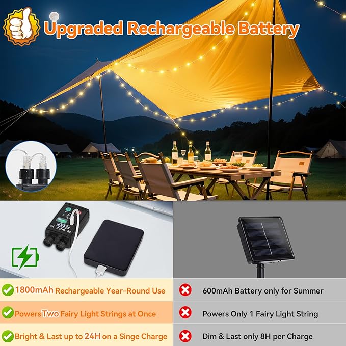 Lakumu 2-in-1 Rechargeable Fairy Lights Battery Operated, 66FT(2×33) Twinkle Lights with Remote & Timer, 200 LED String Lights for Bedroom Waterproof Outdoor Camping, Christmas Decorations Warm White