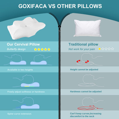 Cervical Memory Foam Pillow for Neck Pain Relief, 2 in 1 Orthopedic Sleeping Pillow, Shoulder Pain Ergonomic Head Neck Support Pillow for Side/Back/Stomach Sleepers with Removable Cover, White