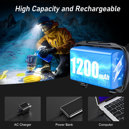 Blukar Head Torch Rechargeable, 2000L Super Bright LED Headlamp Headlight with Sensor Control, 6 Light Modes, IPX5 Waterproof, 30 Hrs Runtime for Power Cuts, Emergency, Running, Hiking etc.