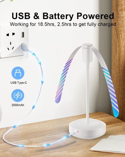 Edvision 4 Pack Food Table Fan, 2000mAh USB Powered Rechargeable Food Fan, Portable Fan with Flexible Goose-Neck and Soft Blades for BBQ, Patio, Party (White)