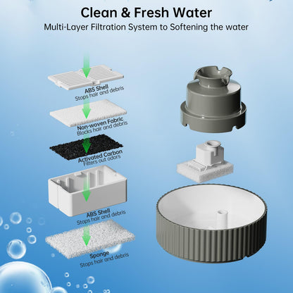 Ceramic Cat Water Fountain, 2.1L/70oz Ceramic Pet Water Fountain Automatic Cat Drinking Fountains Pet Water Bowl, Porcelain Cat Water Dispenser with Ultra-Quiet Pump for Cats and Dogs(Grey)