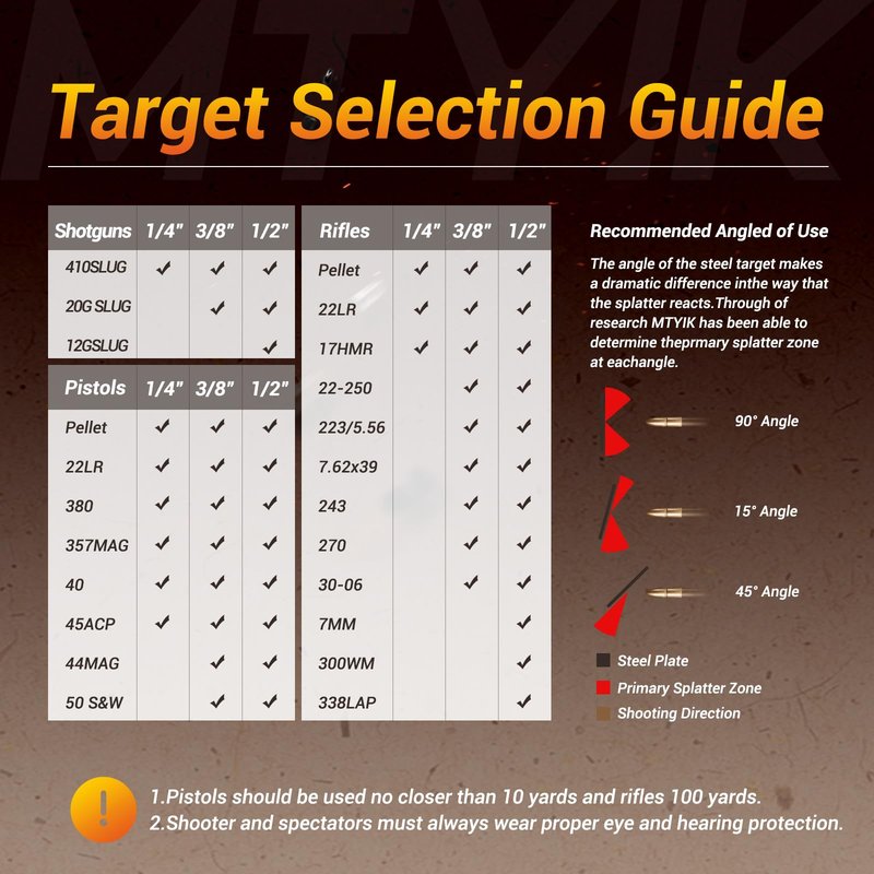 AR500 Steel Targets and Stand System Kit - 3/8" Thick with 4",6",8" Gongs & 7"x12" Torso, Adjustable 35.5"-63.5" Shooting Target Stand, Bonus 10pc Paper Targets & 10 Stickers for Outdoor Rifle Pistol
