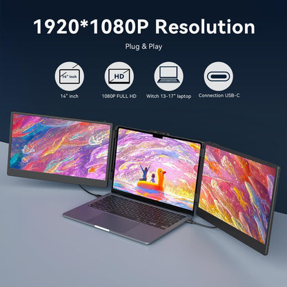 14’’ Triple Laptop Screen Extender, 1080P FHD Portable Dual Monitor for Laptop USB C HDMI, Plug-Play Monitor Extender for Triple Display for Mac/Windows, Fit 13”-17.3” Laptops
