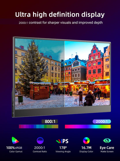 UPERFECT 15.6" Portable Monitor, Upgrade 1080P IPS Matte Travel Portable Screen with/VESA & Smart Cover, USB-C Mini HDMI External Screen for Laptop/PC/Phone/Game, Compatible with PS3/4/5/Xbox/Switch