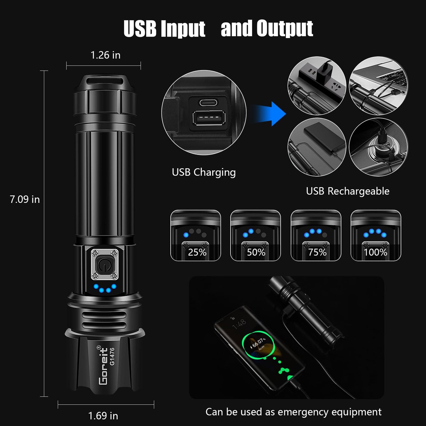 Goreit Flashlight High Lumens Rechargeable, 2000 Lumen Led Flashlights XHP70.2 USB Super Bright Flash Light Battery Powered, Powerful Handheld Flashlights for Emergencies Camping, IP67 Waterproof