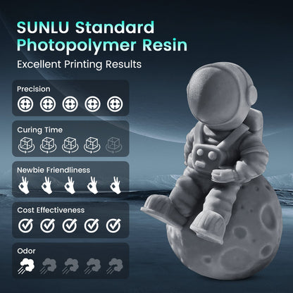 SUNLU 3D Printer Resin Bundle Multicolor, Rapid Curing Standard 3D Printing Photopolymer Resin, 2kg in Total, 0.5kg per Bottle, 4 Pack, Black+Light Grey+Dark Grey+White