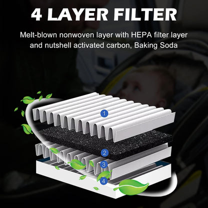 Capume for Cabin Air Filter JM133 Fits for 2021-2025 Elantra, 2022-2024 Ioniq 5, 2021-2025 Santa Fe, 2020-2025 Sonata, 2022-2025 Tucson, 2021-2025 K5, Fits 97133 - L1000, 97133-N9100, PC99594P