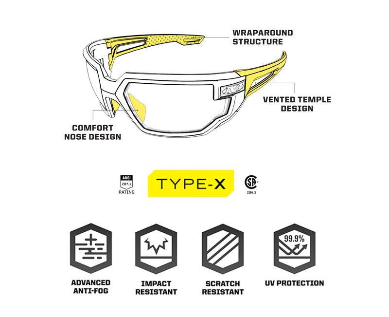 Mechanix Wear Type-X Clear Lens Safety Glasses - Anti-Fog Polycarbonate Industrial Safety Glasses - Ventilated Temples & Scratch-Resistant Lenses - Black Frame