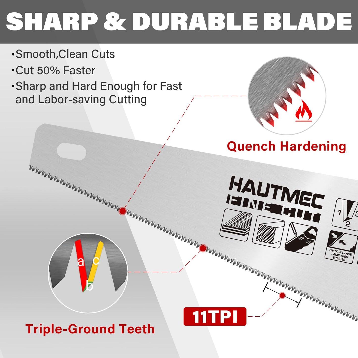 HAUTMEC 14" Universal Hand Saw, 11 TPI Fine Cut Wood Saw with Hardened Triple-Ground Teeth & Bi-Material Ergonomic Handle, Compact Handsaw for Wood, Plastic, PVC, Laminate & Branch Cutting – HT0024