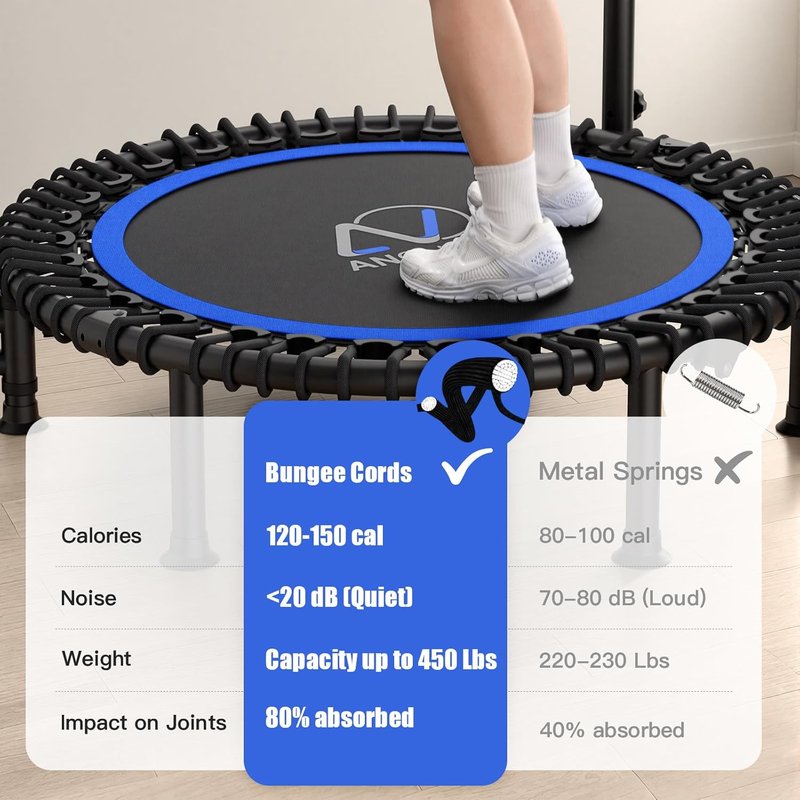 40" Mini Rebounder Trampoline for Adults & Kids - Adjustable Foam Handle, 400LBS Capacity | Indoor/Outdoor Fitness