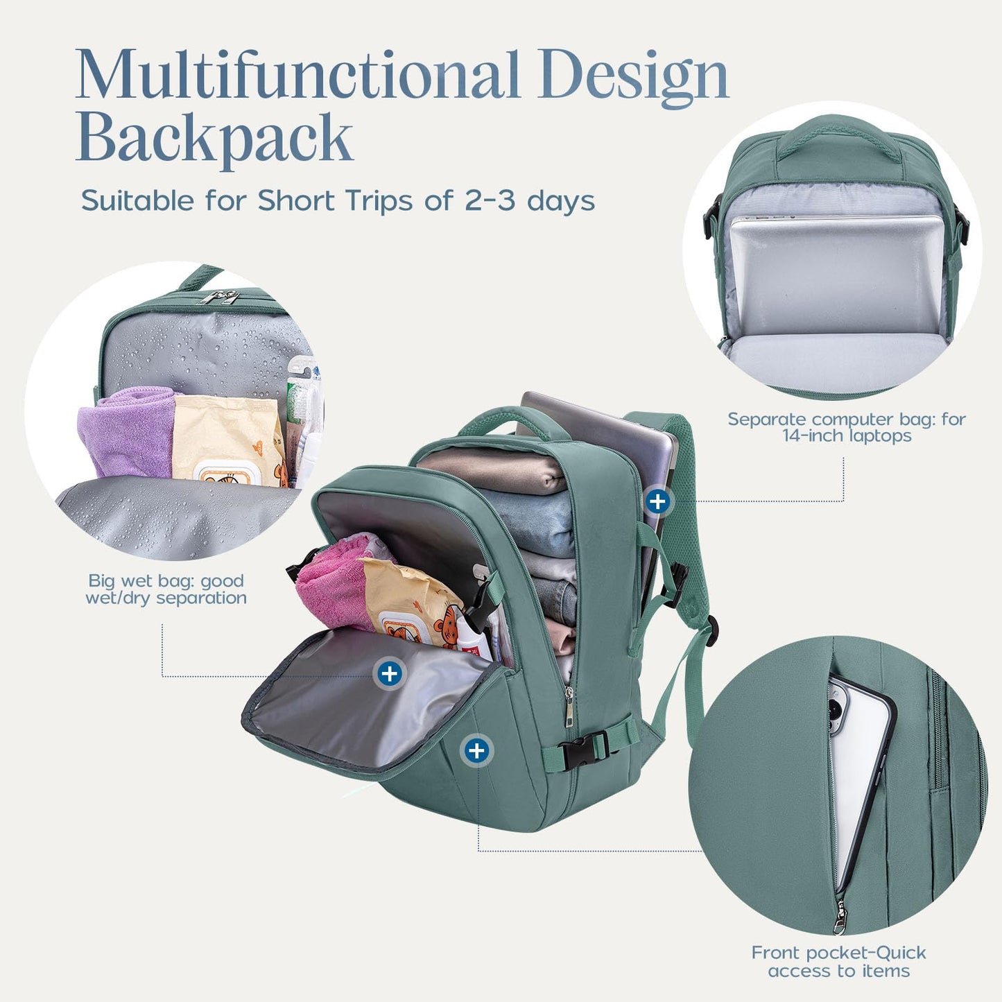 Xkdoai for Ryanair Cabin Bags 40x20x25, Travel Backpack with TSA Approved Clear Bag, Travel Bag Underseat Carry-ons Hand Luggage Bag for Travelling Casual Daypack for Ryan Air Plane