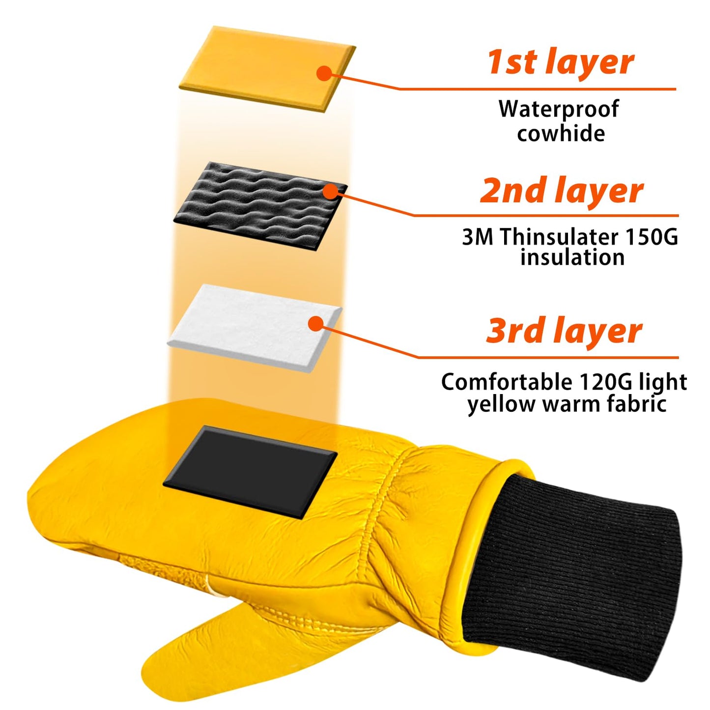 DLY Winter Work Gloves,Leather Winter Work Gloves for Men and Women,Waterproof Winter Gloves with Waterproof Membrane,Warm Working Gloves for Construction, Equipment Operation, Driving, Road Machinery