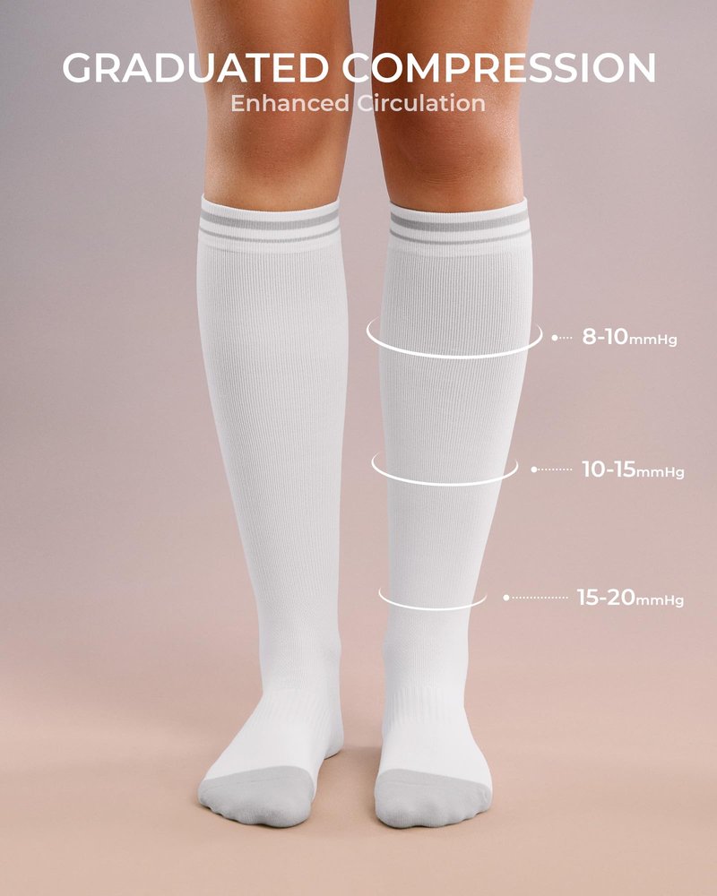 FITRELL 4 Pairs Compression Socks for Women & Men, 15-20mmHg Circulation Support for Athletic Travel Daily Wear, Pink+Blue+Purple+White, Small-Medium