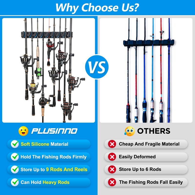 PLUSINNO 2 pack Vertical Fishing Rod rack, Wall Mounted Fishing Rod holder, 2 Packs Fishing Pole Holders Hold Up to 18 Rods or Combos, Fishing rod holders for garage, Fishing Gear and Gifts for Men